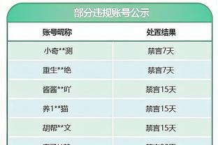 曼城官方：贝肯鲍尔是国际足坛真正传奇，我们与他的家人朋友同在